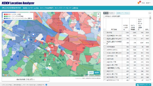 GPS位置情報分析ツール「KDDI Location Analyzer」