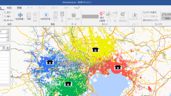 MarketAnalyzer™ PPLA