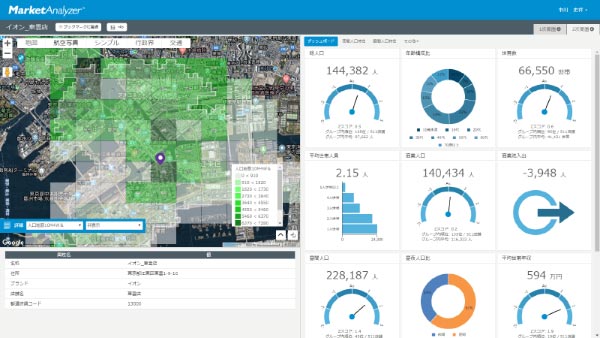 商圏分析GIS「MarketAnalyzer™Satellite」