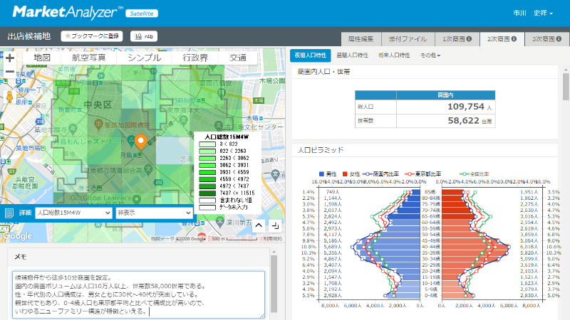 データに基づくエリア分析を始めたい